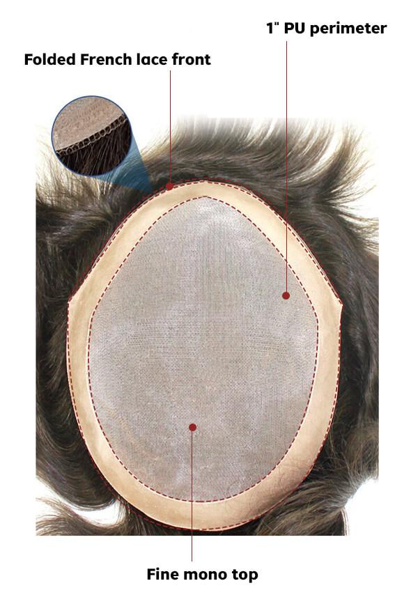 PU Perimeter Fine Mono Mens Human Hair Wigs Hair Systems